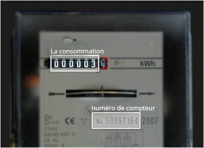 comment savoir si mon compteur électrique fonctionne bien